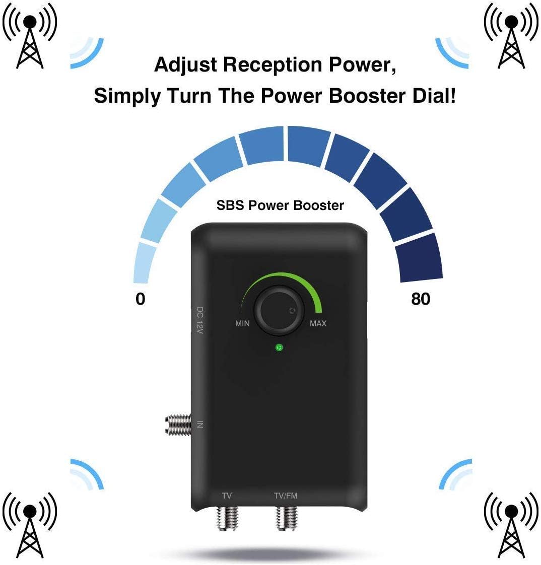 Antop HD Smart Boost Antenna Amplifier, TV Antenna Amplifier Signal Booster, HDTV Booster with Dual Outputs for 2 TVs, HD Digital VHF UHF FM Amplifier