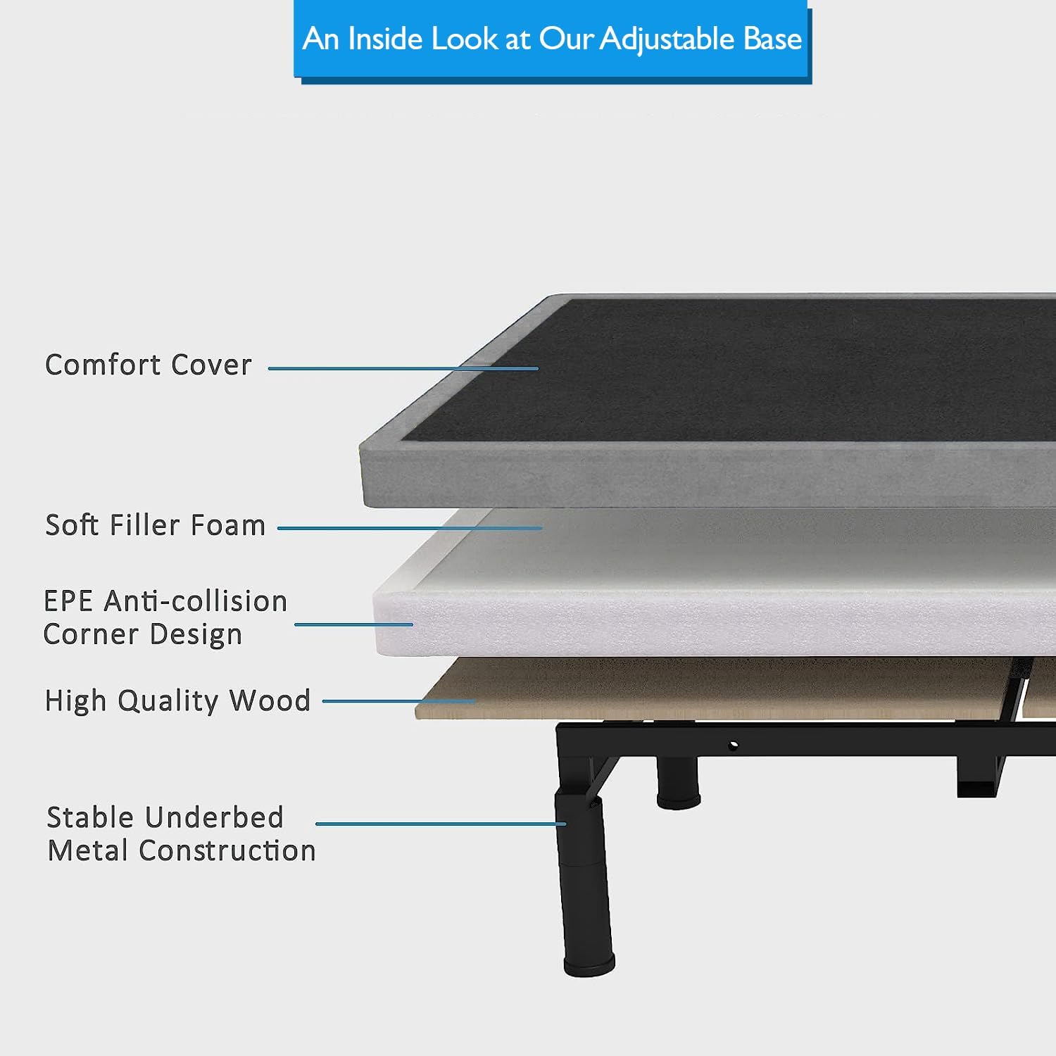 Irvine Home Collection Twin XL Adjustable Bed Base | Dual Massage | USB Ports | Zero Gravity | Anti-Snore | Memory Positions | Under Bed Lighting
