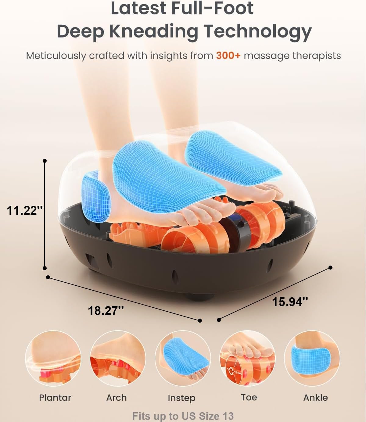 RENPHO Full Foot Massager with Heat, Deep Shiatsu for Plantar Fasciitis | FSA Eligible HSA, 3 Compression & Kneading Levels, Corded Electric