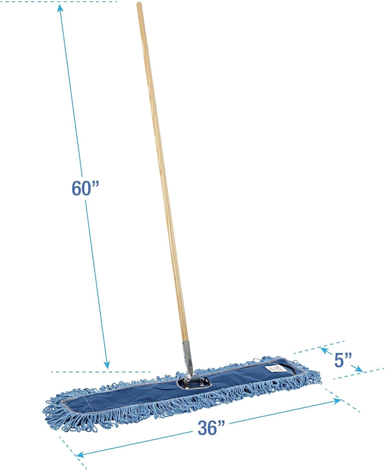 Boardwalk Dry Mopping Kit, 36 x 5 Blue Blended Synthetic Head