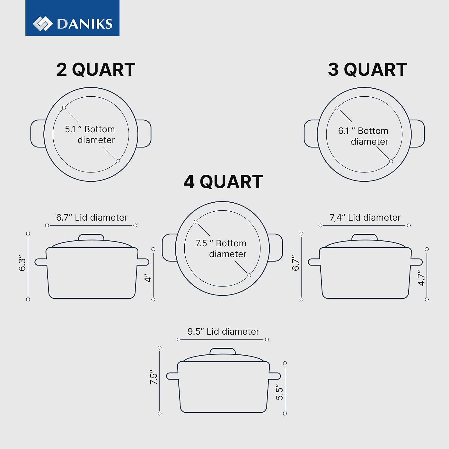 Daniks Modern 4 Quart Stainless Steel Stock Pot with Glass Lid, Tri-Ply Bottom for Even Heating, Induction Compatible, Dishwasher Safe