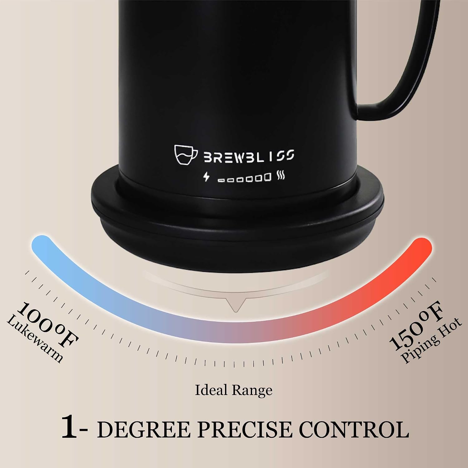 Brewbliss Temperature Control Smart Mug, 14 Oz, App-Controlled & Self-Heating Coffee Mug with 80 Min Battery Life