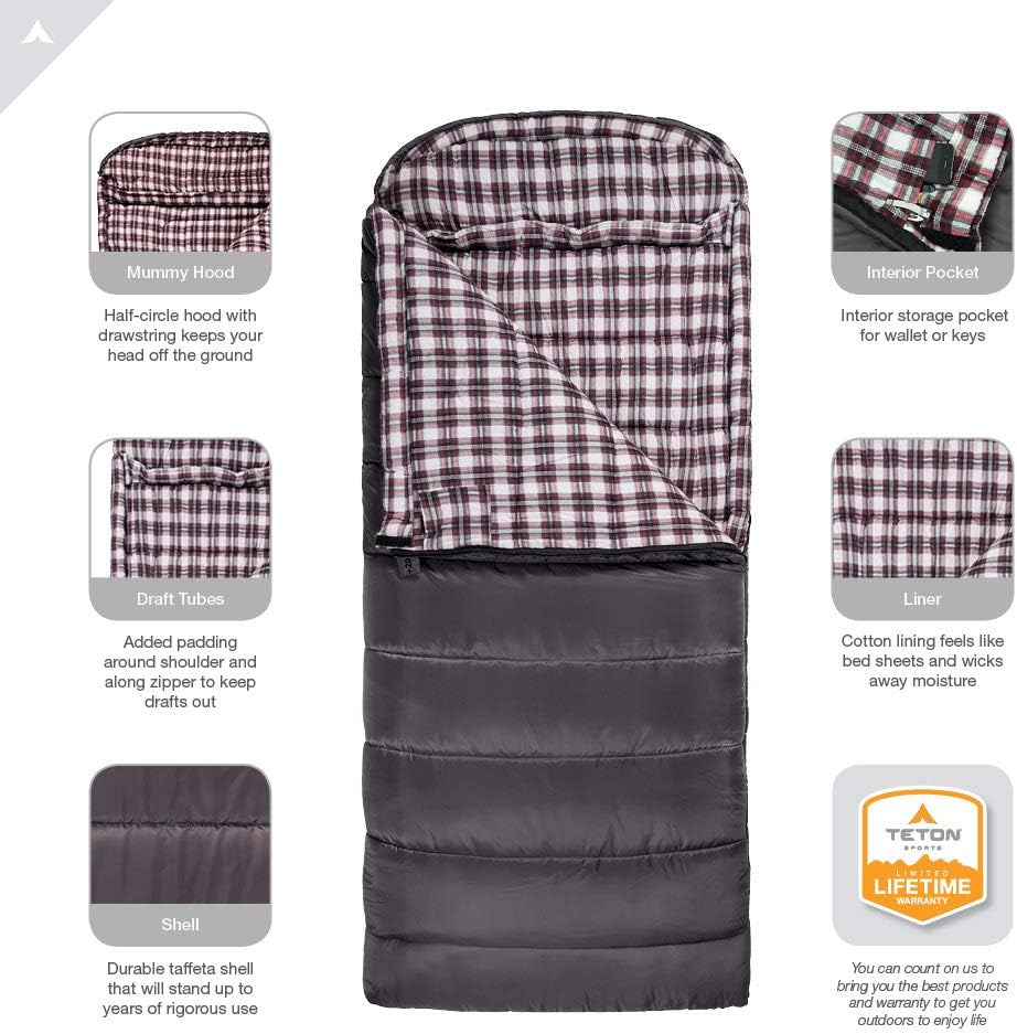 Teton Celsius Regular, 25F, 20F, 0F Degree Sleeping Bags, All Weather Bag for Adults and Kids, Camping Made Easy and Warm, Travel Sack Included
