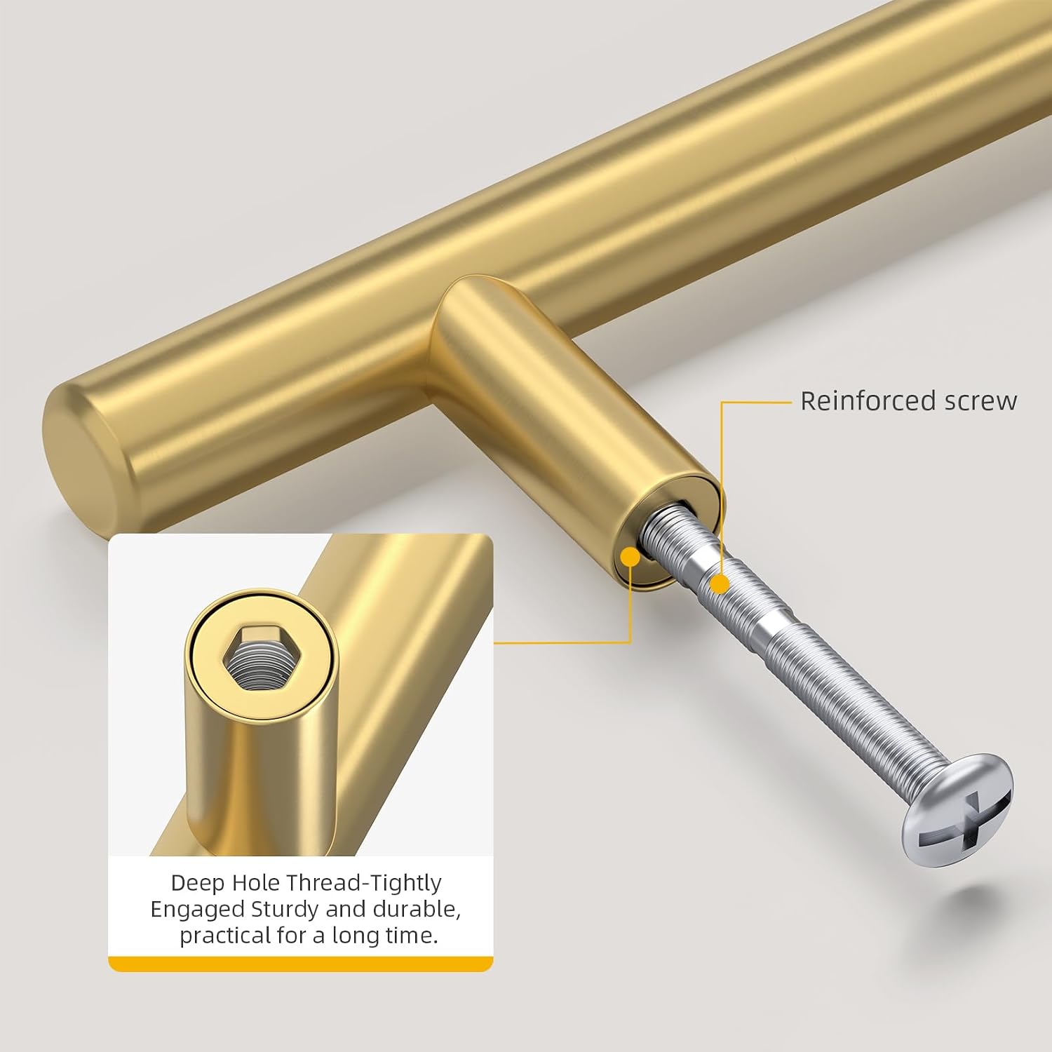 Goldenwarm 5 Pack 3 inch Gold Cabinet Handles Brushed Gold Cabinet Pulls | Gold Dresser Drawer Handles Stainless Steel Drawer Pulls for Kitchen Bathroom Bedroom, Easy to Install