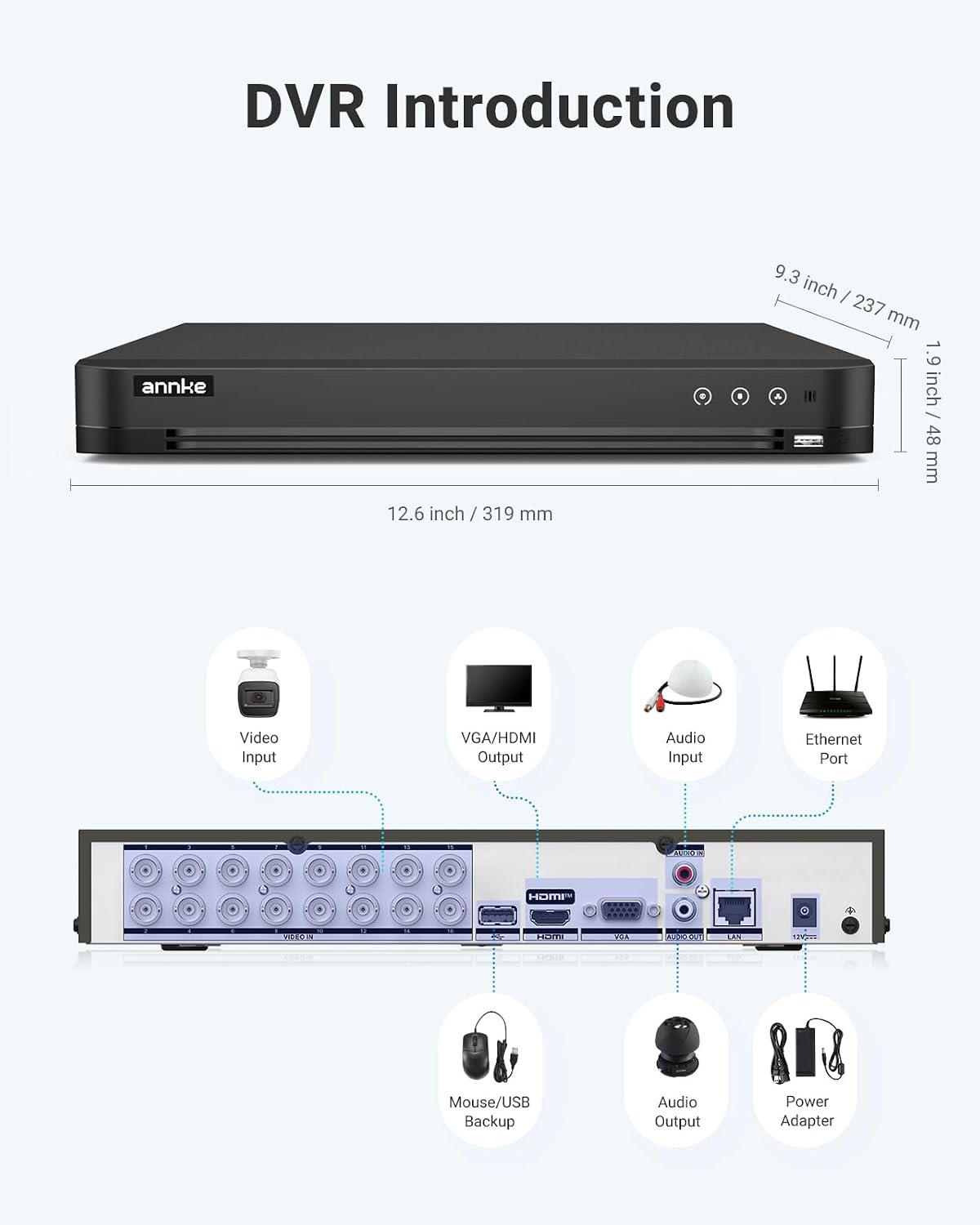 ANNKE 16CH 4K/8MP DVR for Security Camera, AI Motion Detection, No HDD