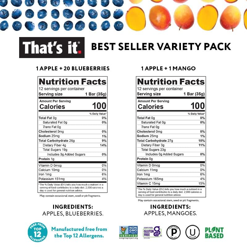 That’s it. Fruit Bars Variety Pack (20 Pack) | 100% Natural Fruit Snacks, Gluten-Free, Vegan & Low Carb | Healthy Snack Bars – Strawberry, Mango