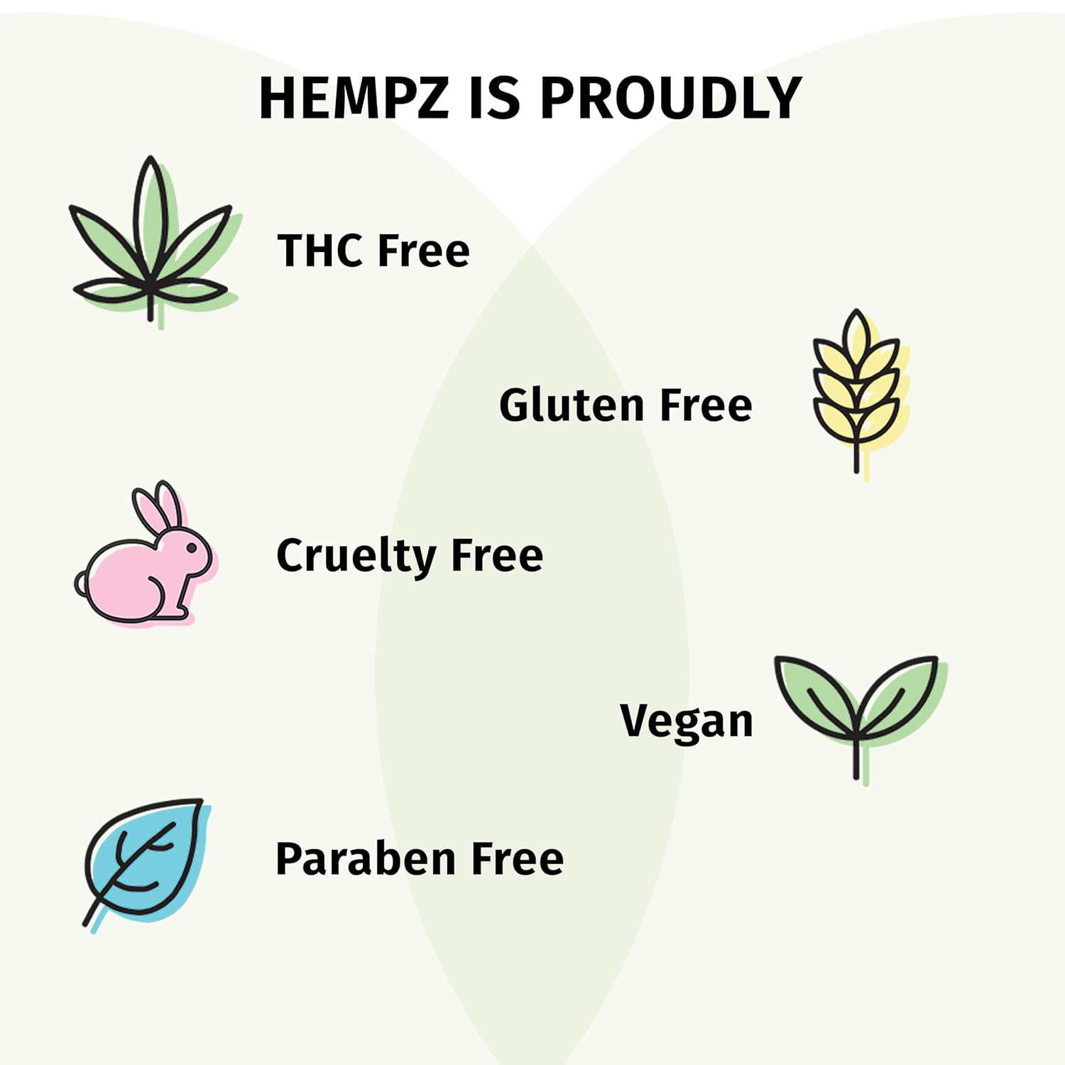 HEMPZ Body Lotion - Sweet Pineapple and Honey Melon - Daily Moisturizing Cream - 17oz
