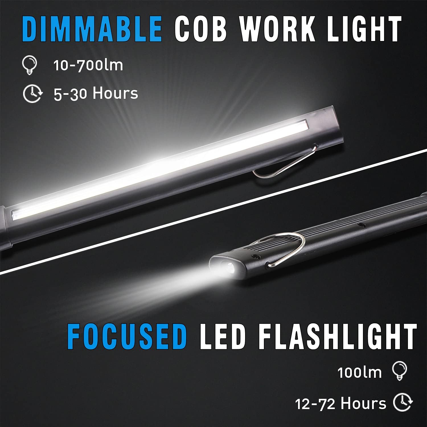 Dr. Prepare LED Work Light, 700 Lumens Foldable Rechargeable Work Light, 3200mAh Cordless Portable Magnetic COB LED Inspection Light for Car Repair