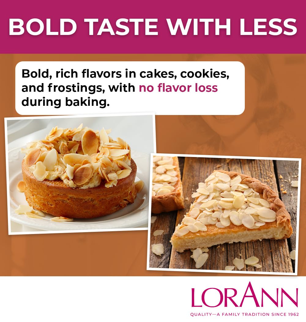 LorAnn Oils Peppermint Bakery Emulsion: True Essence, Ideal for Boosting Fruit Tones in Cakes, Cookies & Desserts, Gluten-Free, Keto-Friendly, Extract Substitute Essential for Your Kitchen, 16 Oz