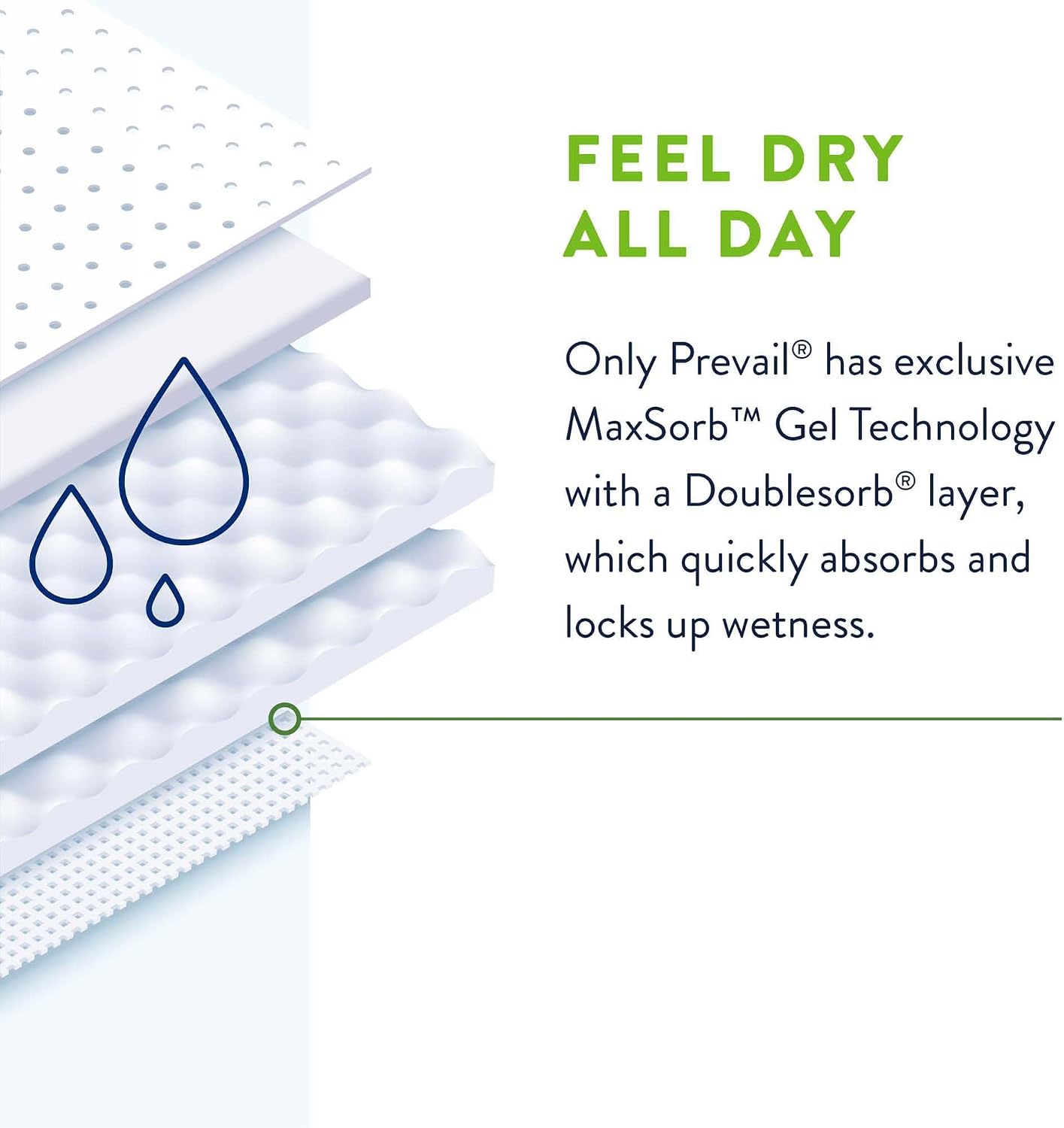 Prevail Incontinence_Protector, Size A (48 Count) | Disposable, Incontinence, Ultimate Absorbency, Size A