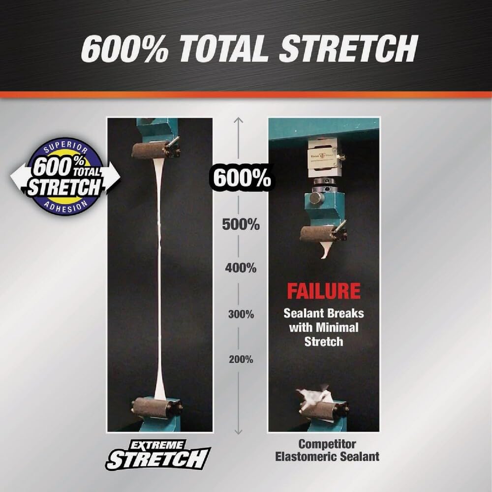DAP Extreme Stretch Acrylic Urethane Premium Elastomeric Sealant, White, 10.1 Oz (7079818715)