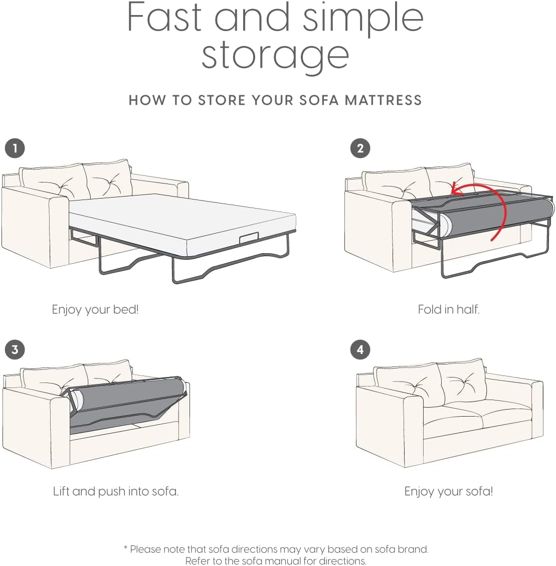 Milliard 4.5-Inch Memory Foam Sofa Bed Mattress Replacement, Queen Size, Pull Out Sofa Bed Queen Size, Sleeper Mattress & Couch Beds