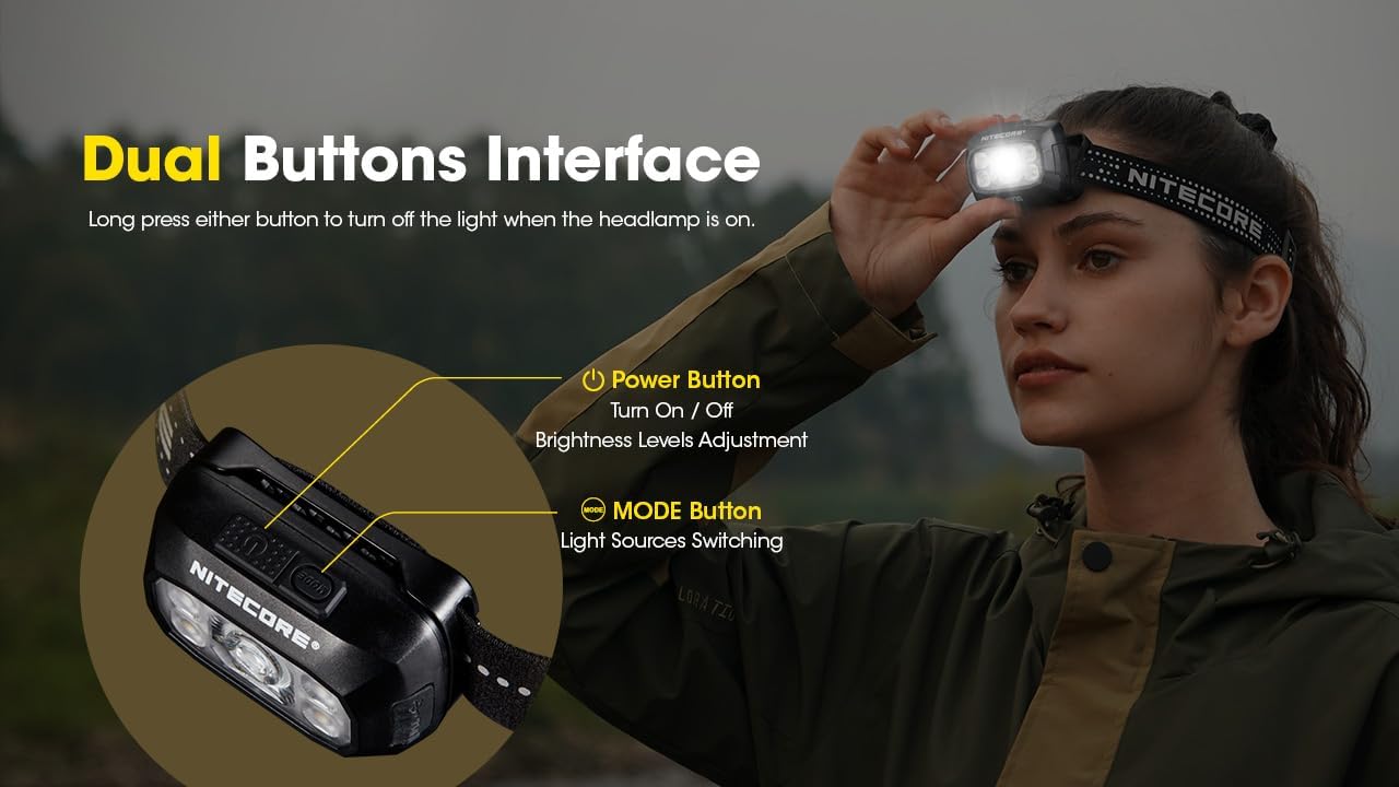 Nitecore NU30 500 Lumen LED Rechargeable Headlamp with White and Red Beams