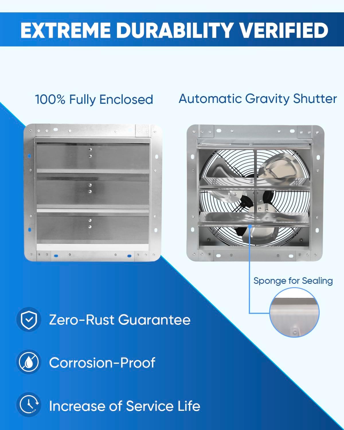 KEN BROWN 12 Inch Shutter Exhaust Fan Wall Mounted, Aluminum with 1.65 Meters Power Cord Kit, High Speed 1450CFM, Vent fan for Commercial, Greenhouse