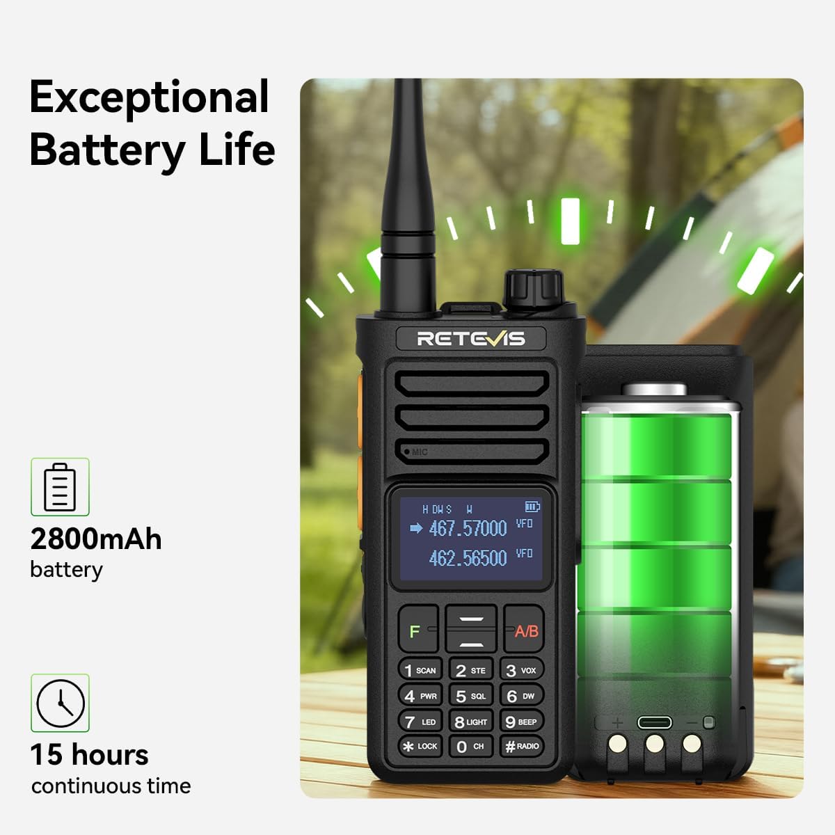 Retevis RA89R Ham Radio with Cross-Band Repeater, Long Range Radio | for Emergency, Survival, with APP Setting, Dual Band, High Power, IP54, Handheld, Long Range, 2800mAh USB-C Rechargeable