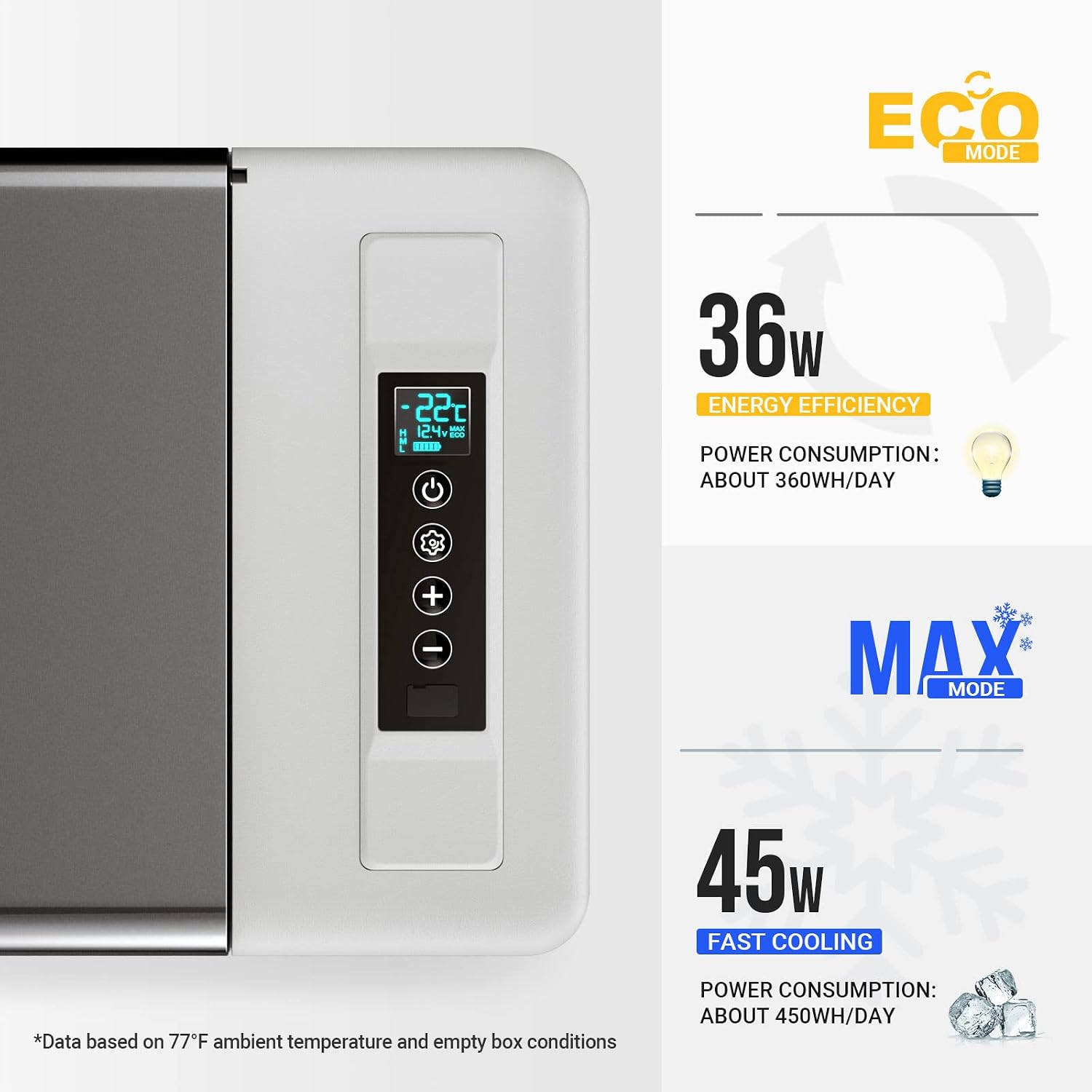 BougeRV 12v refrigerator 23 Quart, -8℉~50℉ Portable Freezer for Car, Grey