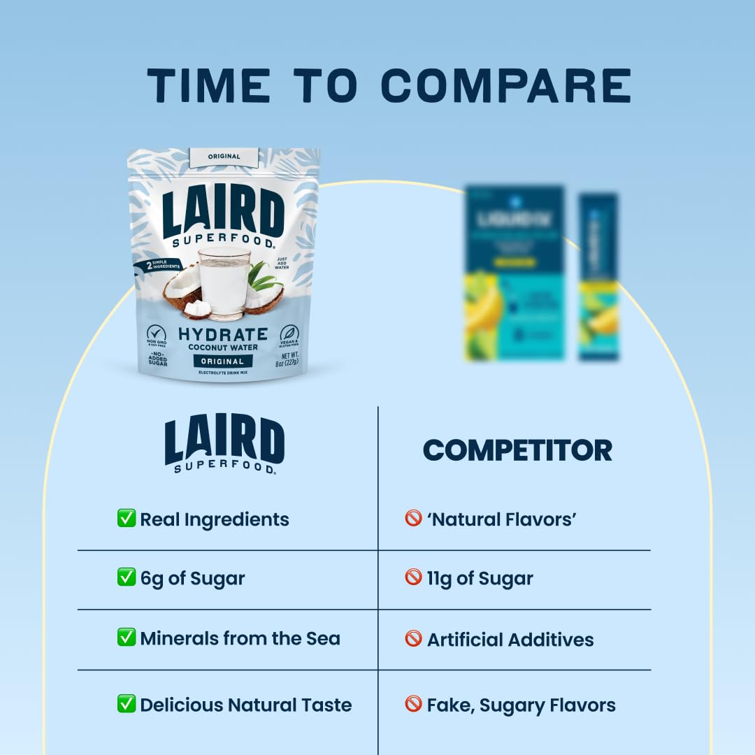 Laird Superfood HYDRATE Coconut Water Powder Drink Supplement with Coconut Water and Auqamin, All Natural, No Added Sugars, Gluten-Free, Non-GMO, Vegan, 8 oz. Bag, Pack of 1