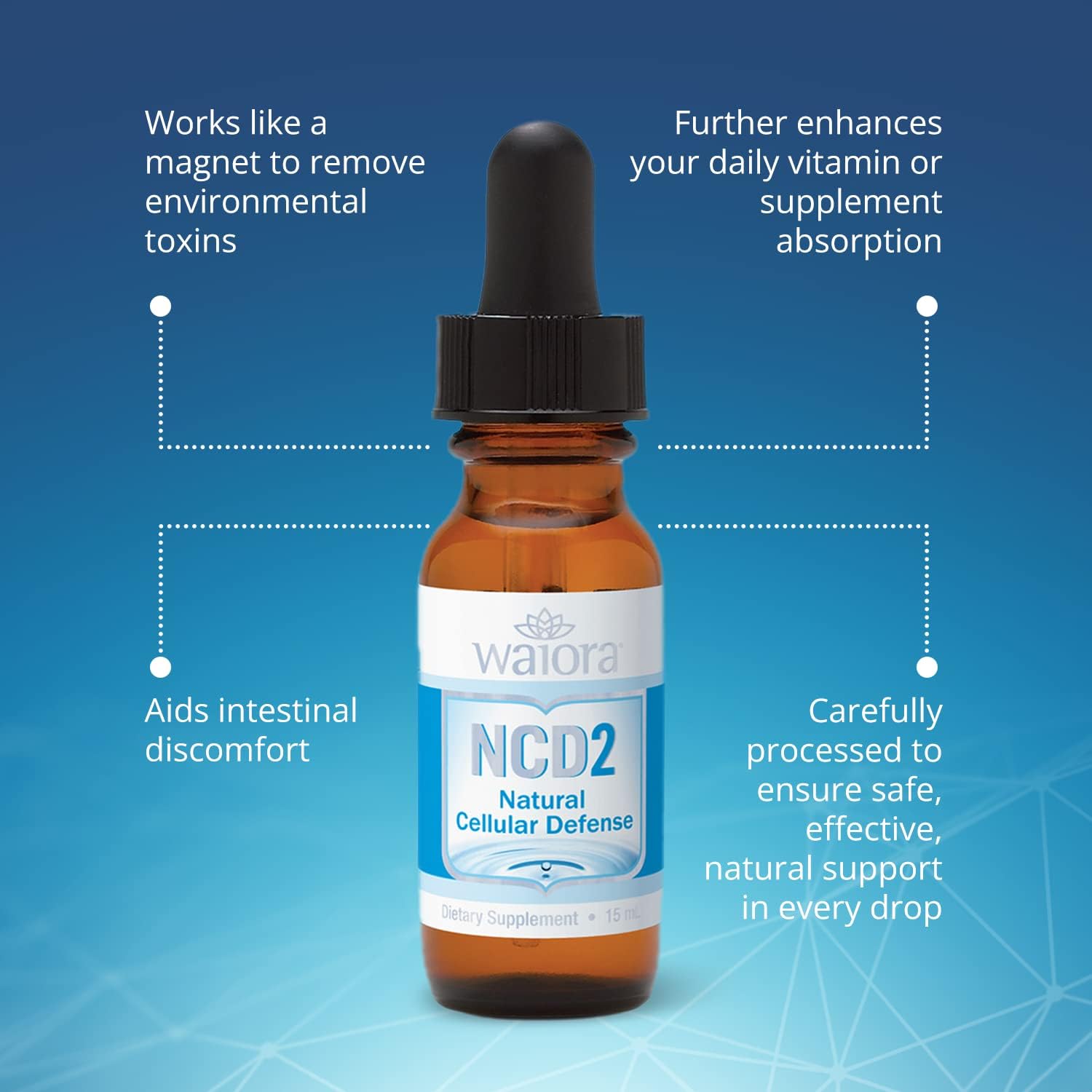 Natural Cellular Defense (NCD) Liquid Supplement, Advanced Mineral & Botanical Formula, Daily Immune & Cellular Wellness, Easy Absorption Drops