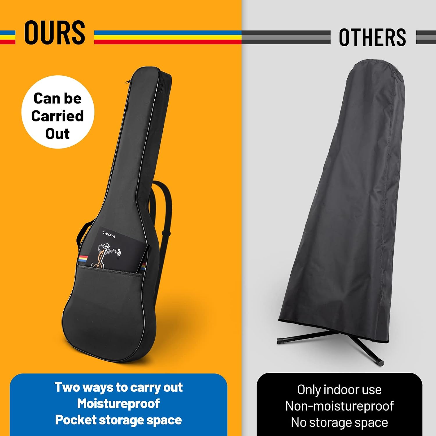 CAHAYA Electric Guitar Bag Gig Bag 6mm Padding Padded Backpack with Reflective Bands Soft Guitar Case Black CY0225
