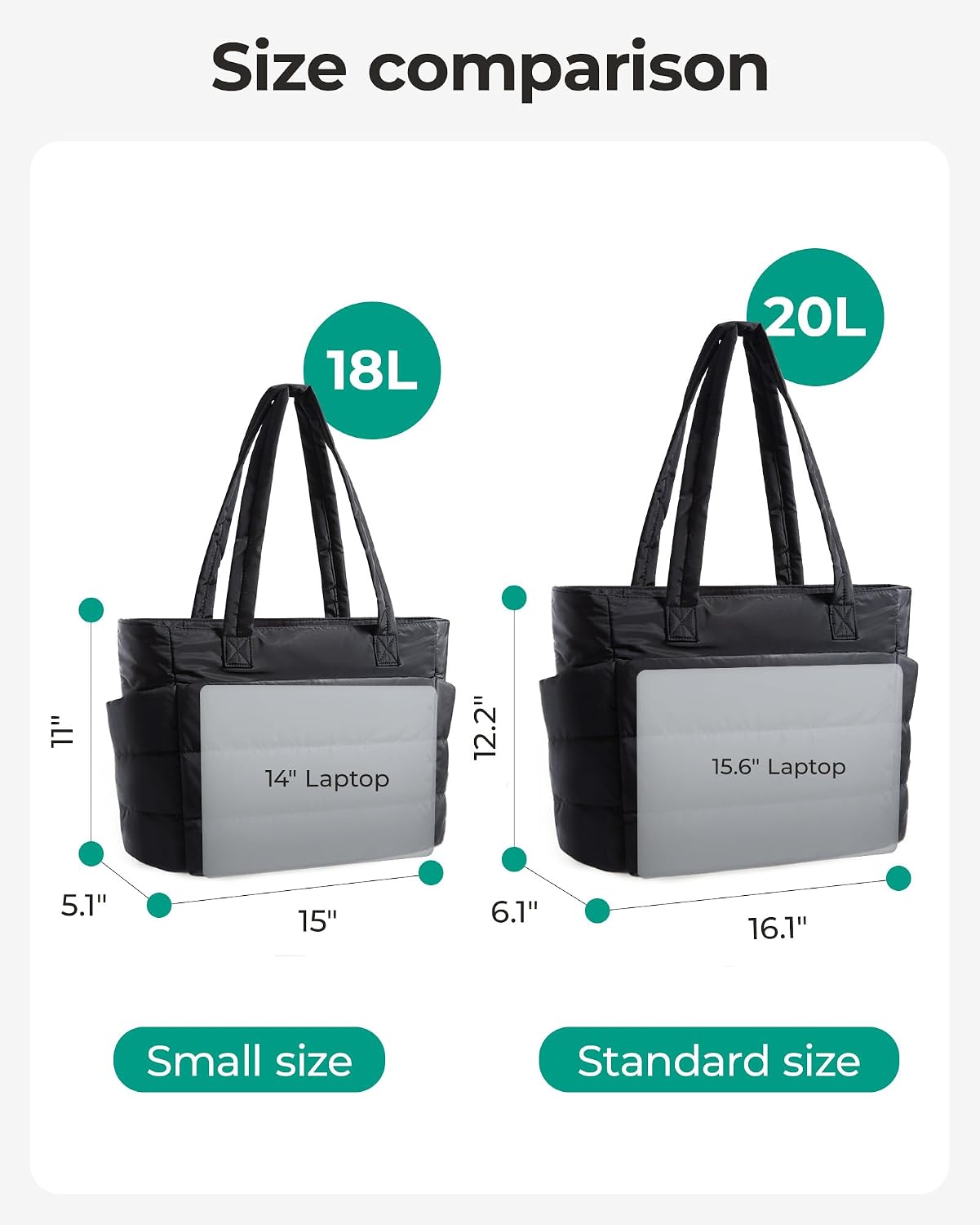 BAGSMART Tote Bag for Women, Lightweight Puffy Tote Bag with Compartments Shoulder Bag Handbag for Travel, Work, Gym | Lightweight