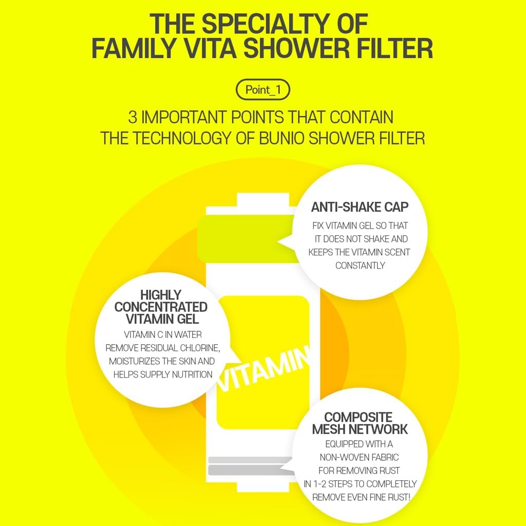 [BU:NIO] Family Vitamin C Shower Filter 5.29Oz - Aroma Scented Shower Head Filter, Hard Water Softener, Chlorine & Rust Remover, Water Purifying