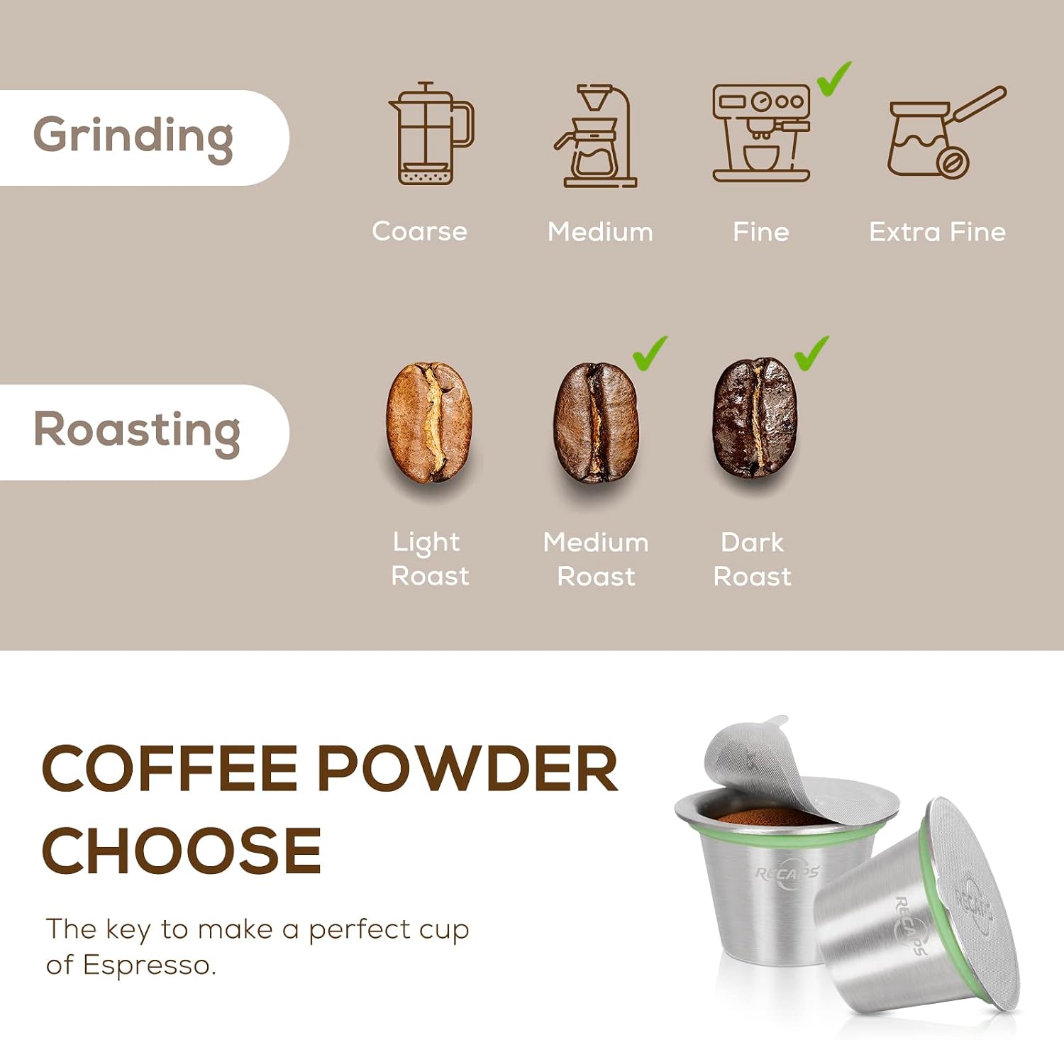 RECAPS Reusable Coffee Filter Capsules Compatible with Nespresso Original | Refillable Coffee Pods Permanent Coffee Filter Stainless Steel 120PCS