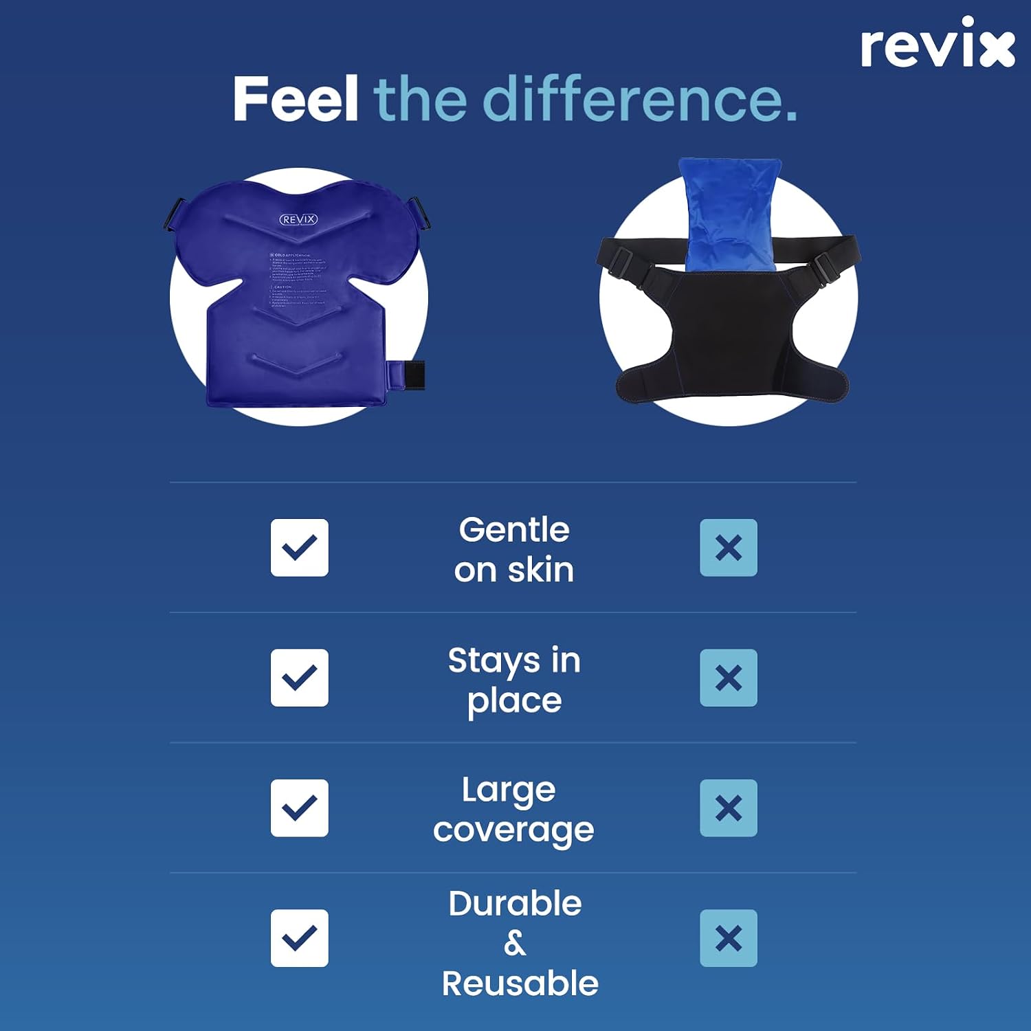 REVIX Shoulder Ice Pack Wrap for Rotator Cuff, Reusable Gel Cold Pack