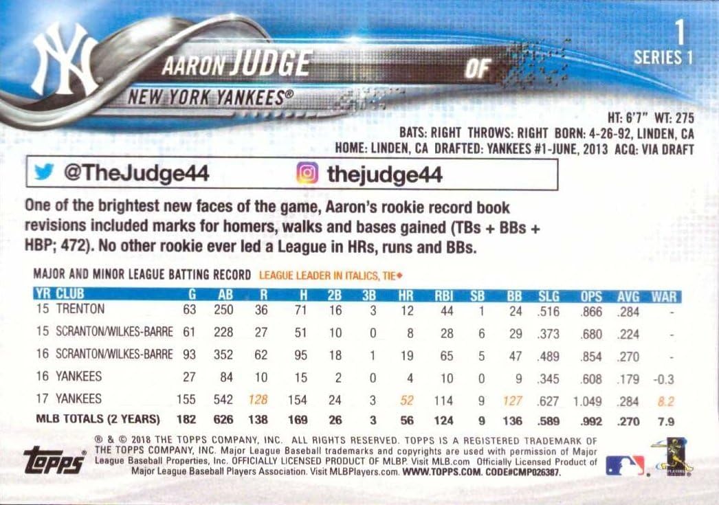 2018 Topps #1 Aaron Judge Baseball Card - Topps All-Star Rookie