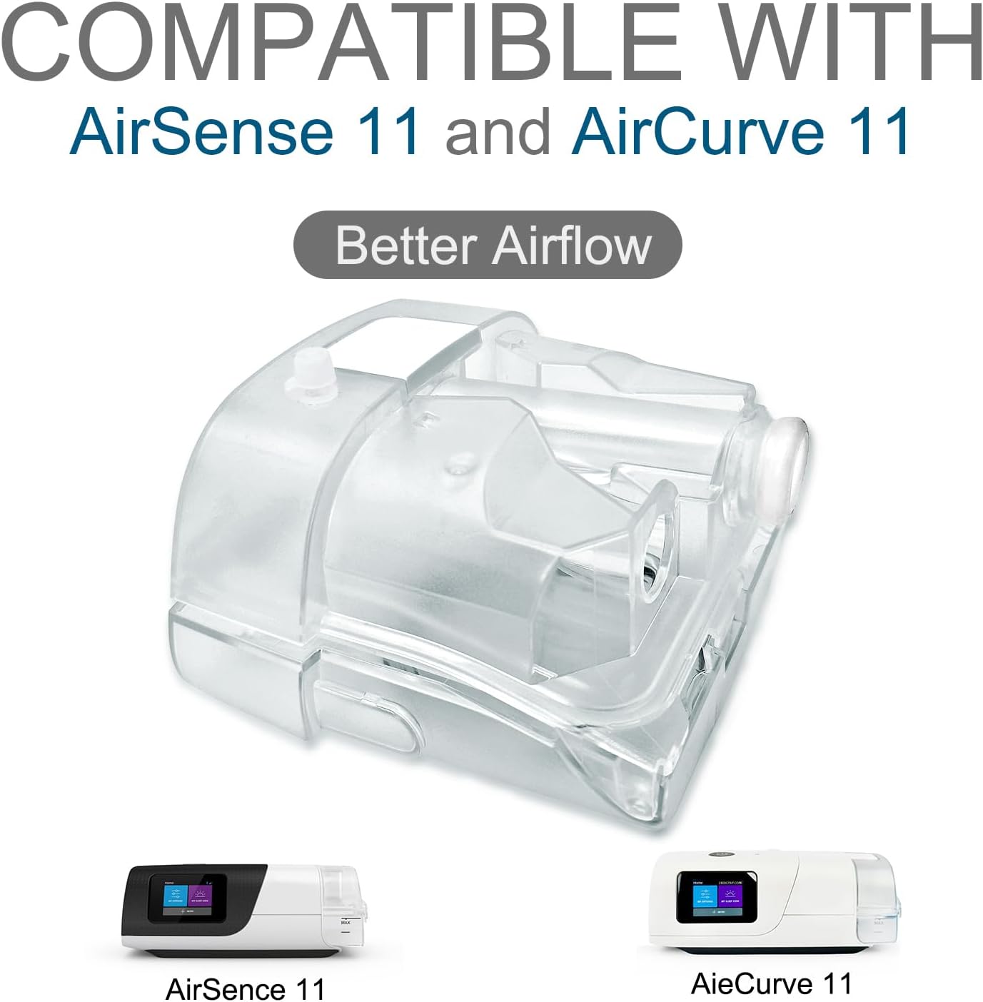 Water Chamber Adapter for ResMed AirSense 11 and AirCurve 11 Series Machines, Compatible with So Clean Water Tank Machines