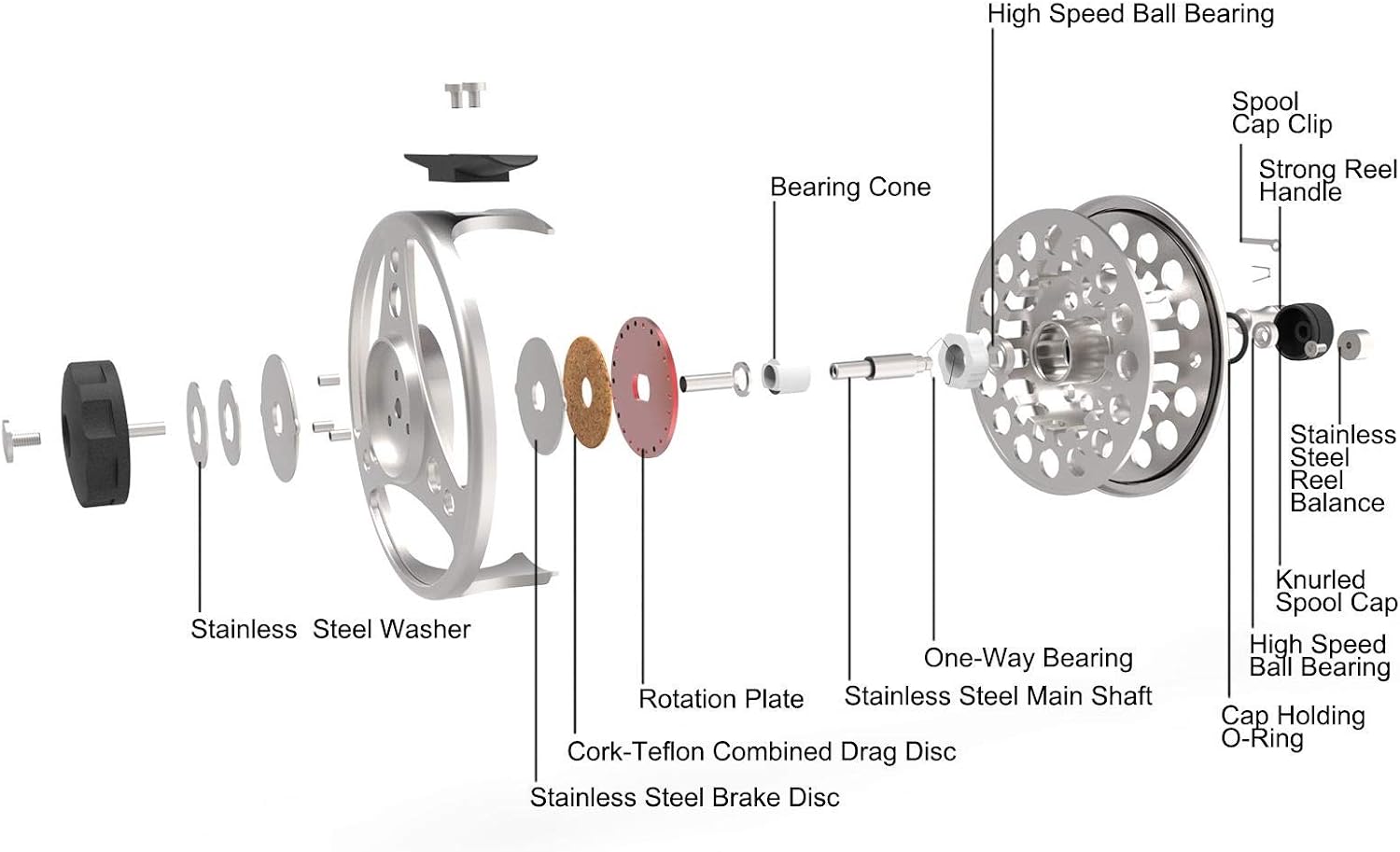 M MAXIMUMCATCH Maxcatch ECO Large Arbor Fly Fishing Reel (3/4wt 5/6wt 7/8wt) and Pre-Loaded Fly Reel with Line Combo