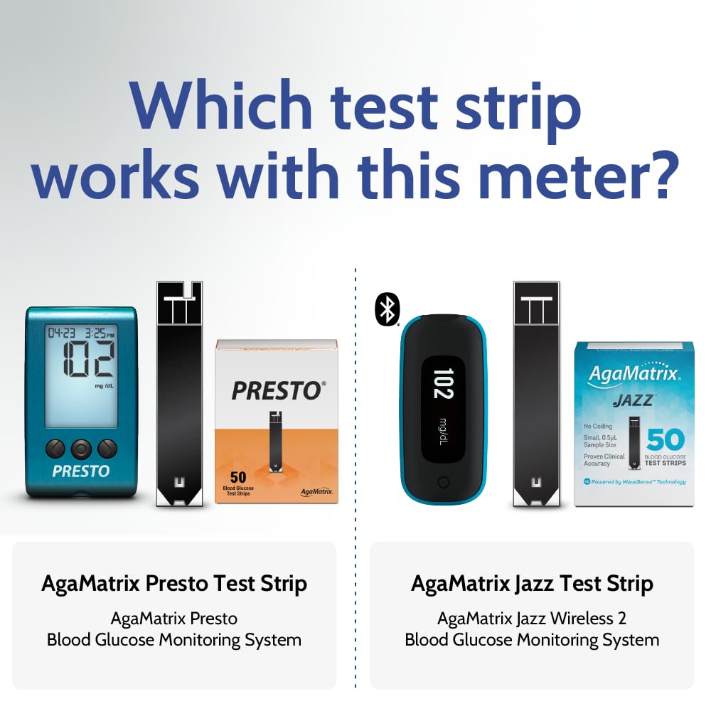 AgaMatrix Presto Blood Glucose Monitoring System