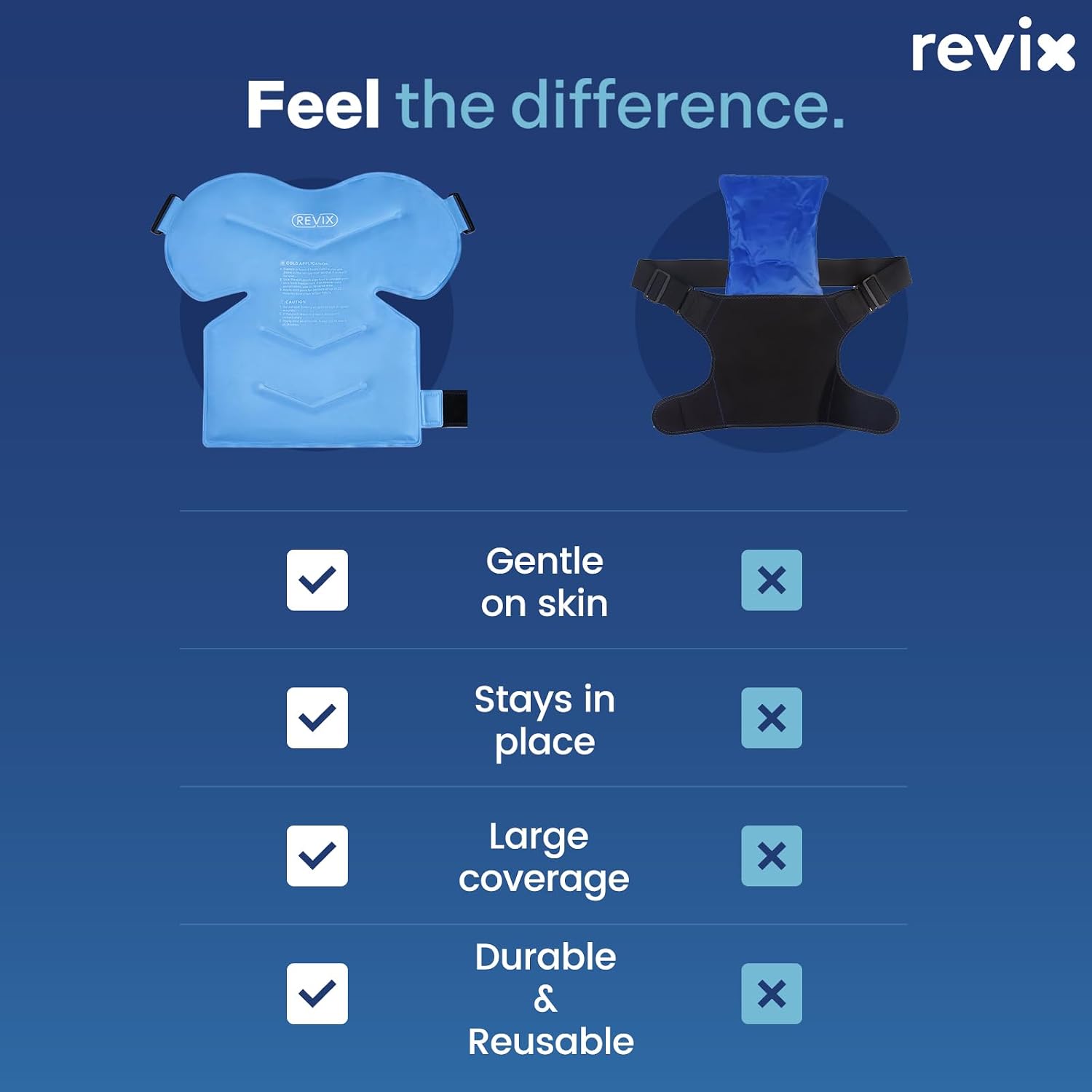 REVIX Shoulder Ice Pack Wrap for Rotator Cuff, Reusable Gel Cold Pack