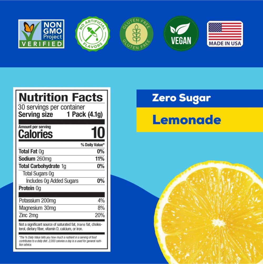 Hydrant Hydrate No Added Sugar, Individual Hydration Electrolyte Powder Stick Packets with Zero Sugar and Electrolytes for Rapid Hydration (Lemonade