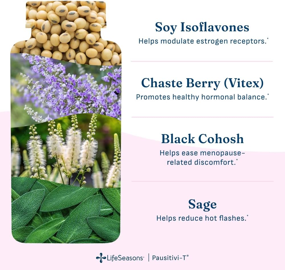 Pausitivi-T - Menopause Support Supplement - Powerful Relief for Hot Flashes, Hormone Imbalance & Night Sweats - Nourishes Tissue - Sage, Chasteberry, Soy Isoflavones & Black Cohosh - 60 Capsules