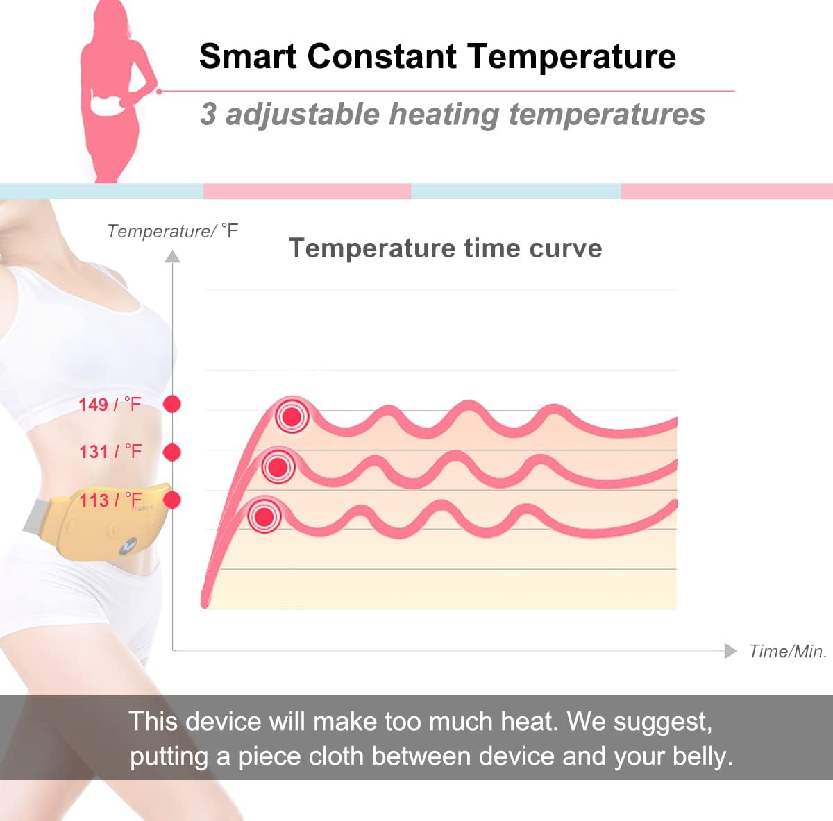 Portable Cordless Heating Pad, Electric Waist Belt Device, Fast Heating Pad with 3 Heat Levels and 3 Massage Modes, Back or Belly Heating Pad