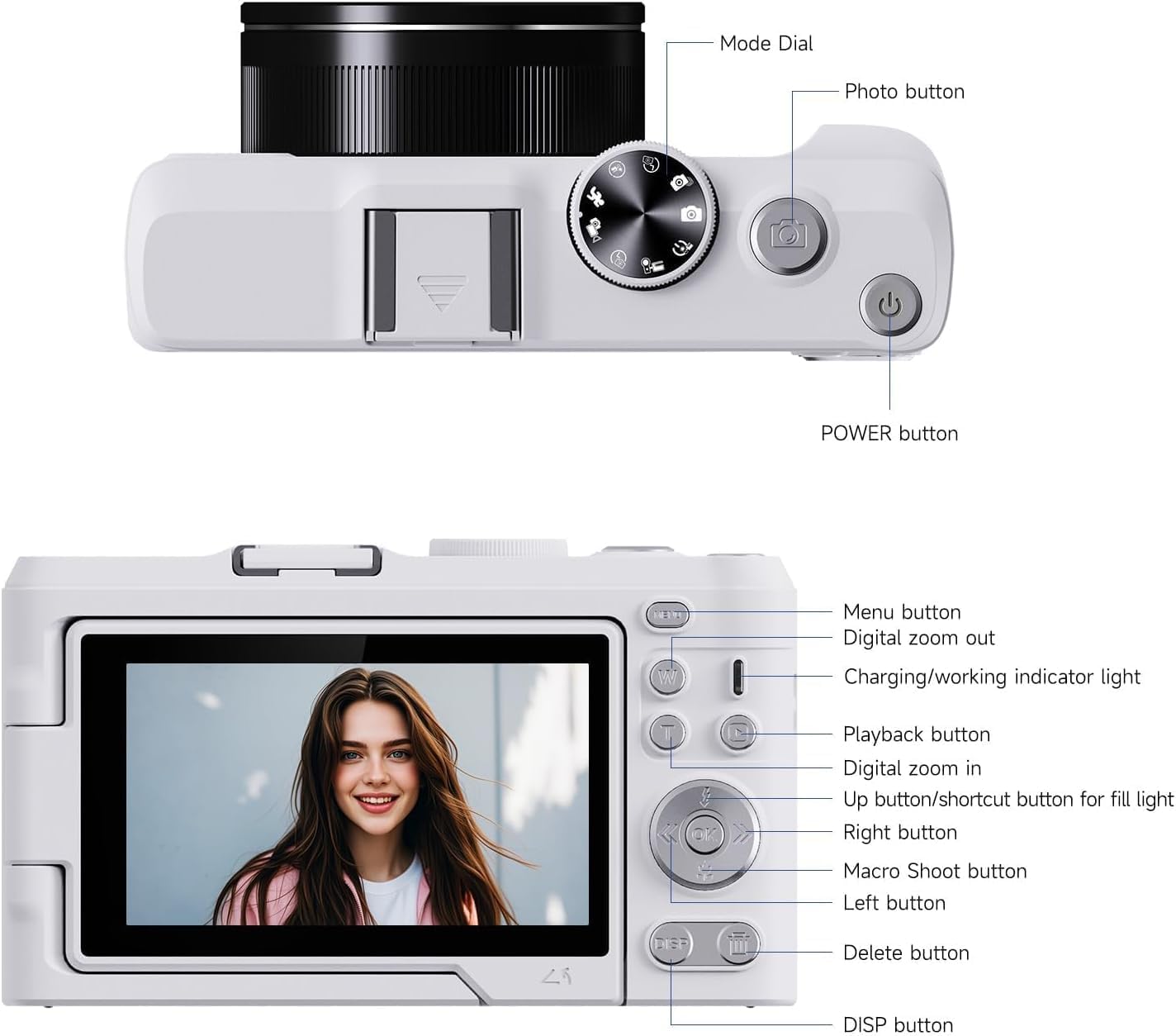 4K Digital Camera for Photography, 3" 180° Flip Screen with 64GB Card | 50MP Vlogging Camera, 4K Video Recording, 18X Digital Zoom, Built-In Flash, Compact Travel Size, Great For Teens & Beginner