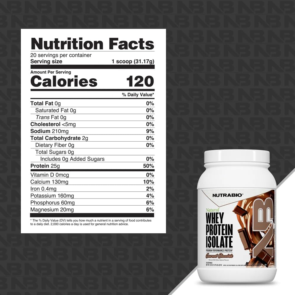 NutraBio Natural Whey Protein Isolate Protein Powder, 25g Protein with Complete Amino Acid Profile, Non-GMO, Soy & Gluten Free, Low Carb, Low Calorie - 20 Servings- Chocolate