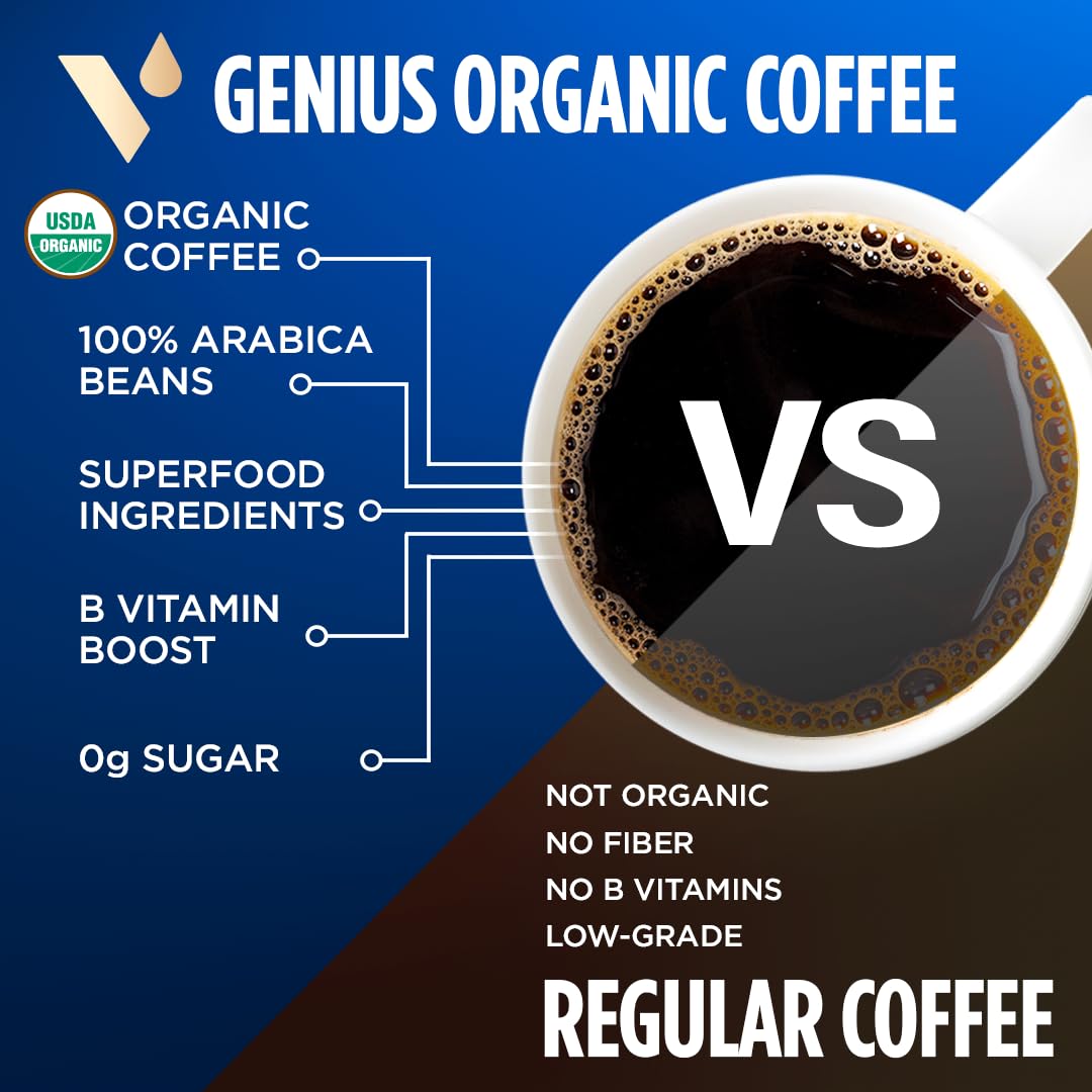 VitaCup Genius Keto Ground Coffee with MCT Oil, 11oz