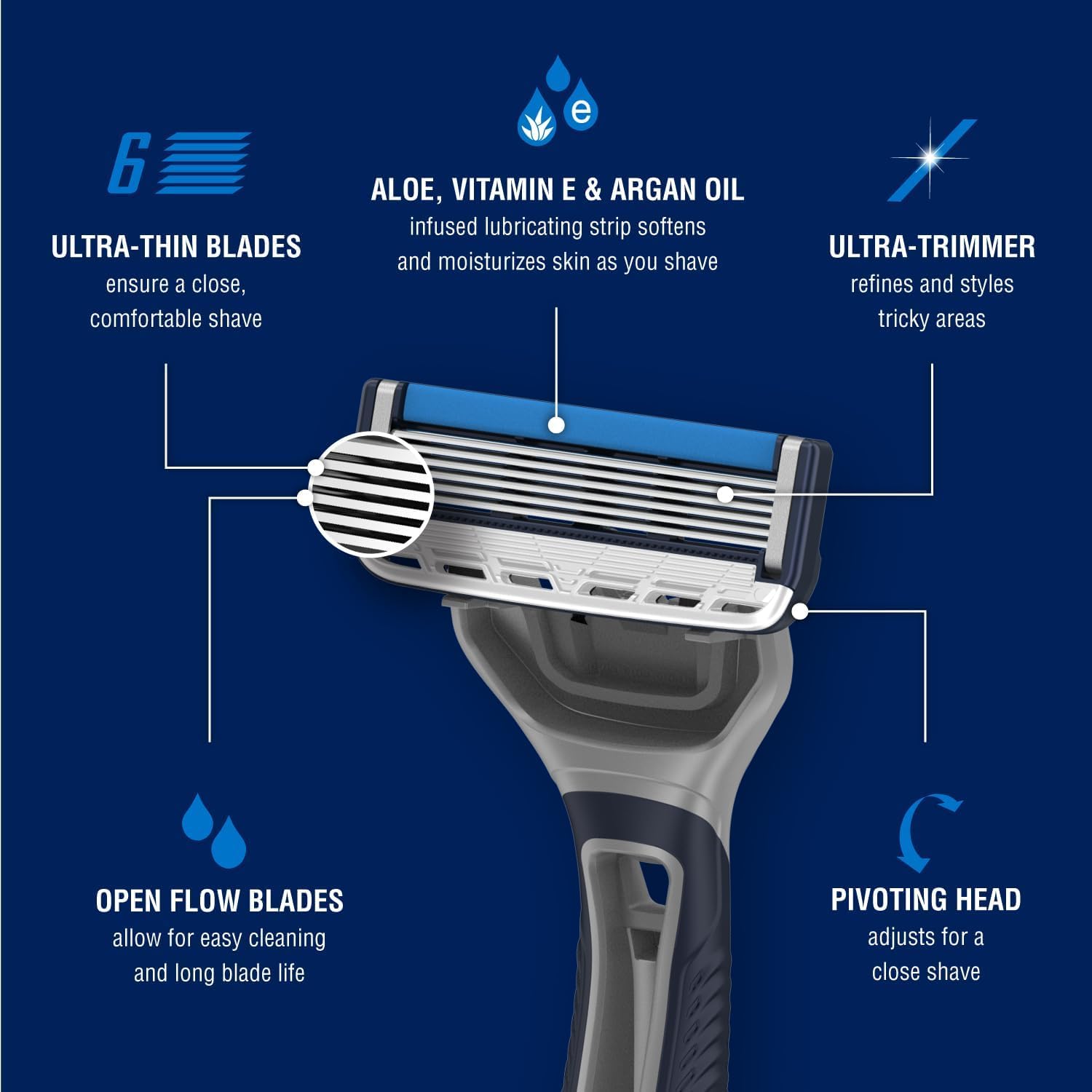 Barbasol Ultra 6 Plus Disposable Razor Value Pack (1 Pack/3 Total Razors) | Premium 6-Blade Disposable Razors, Close Shave technology