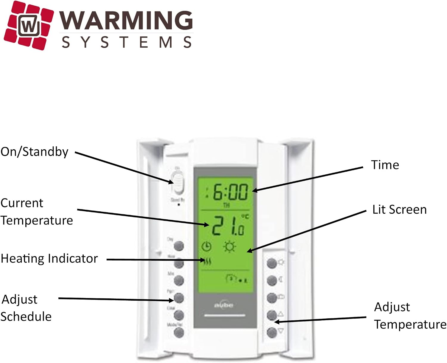 40 Sq Ft 120V Electric Floor Heating System Mat Kit | Premium UDG4-4999 touchscreen thermostat with built-in GFCI, Heating mat, floor sensor & installation monitor included.