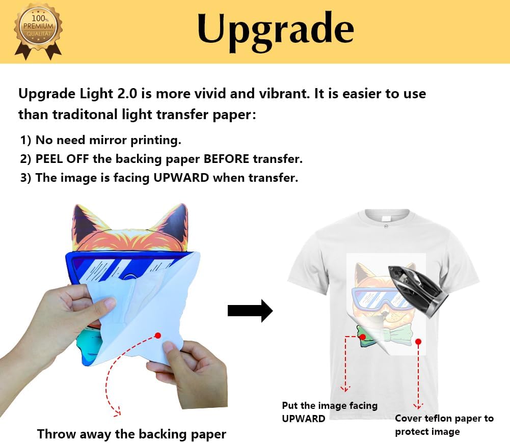 TransOurDream Upgraded Iron on Heat Transfer Paper for T Shirts (20 Sheets