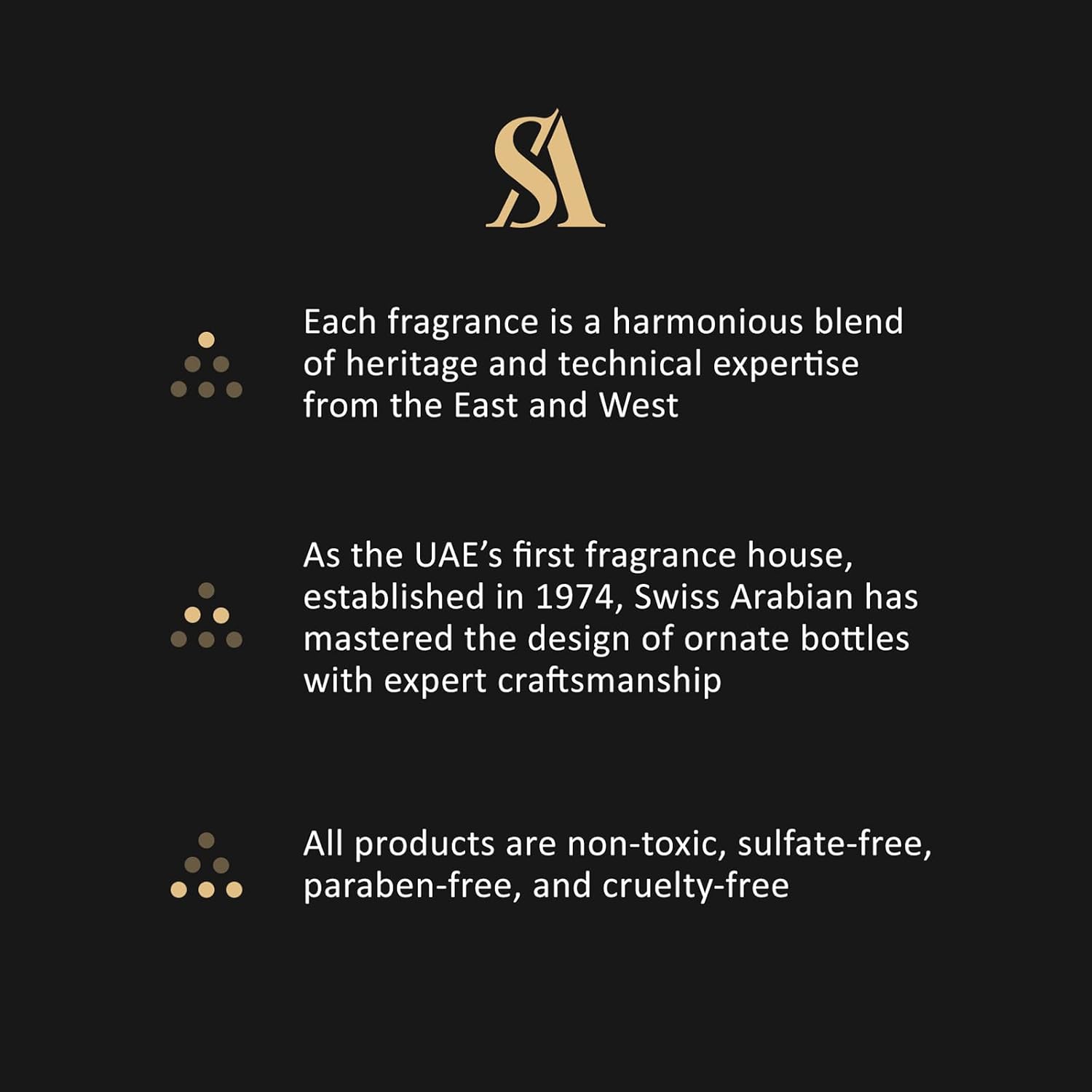 Swiss Arabian Attar Mubakhar - Luxury Products From Dubai - Long Lasting Perfume Oil for Unisex - Blend of Bergamot, Mandarin