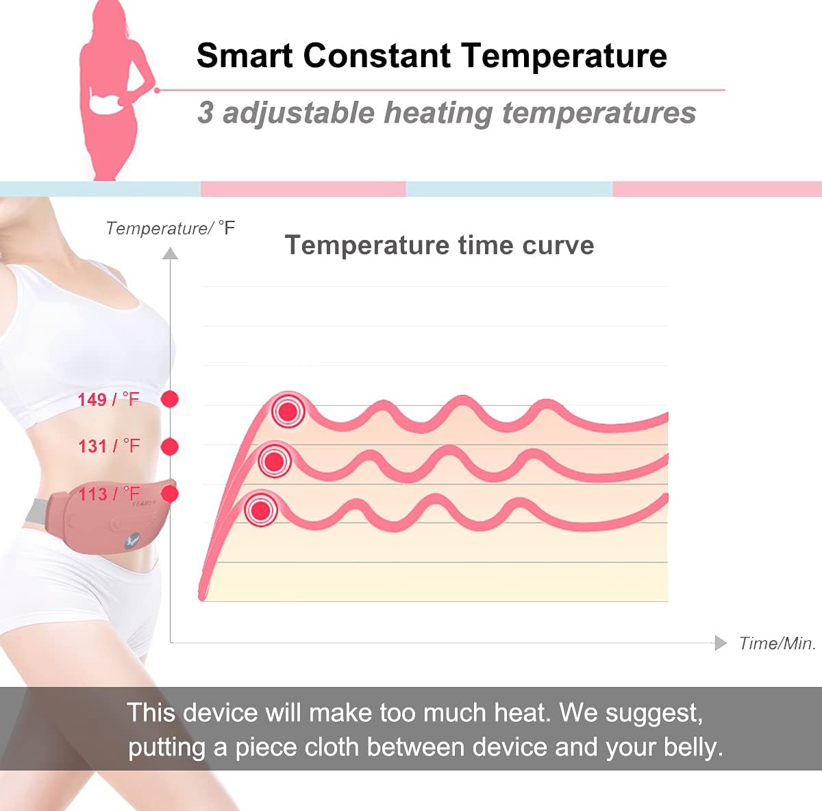 Portable Cordless Heating Pad, Electric Waist Belt Device, Fast Heating Pad with 3 Heat Levels and 3 Massage Modes, Back or Belly Heating Pad