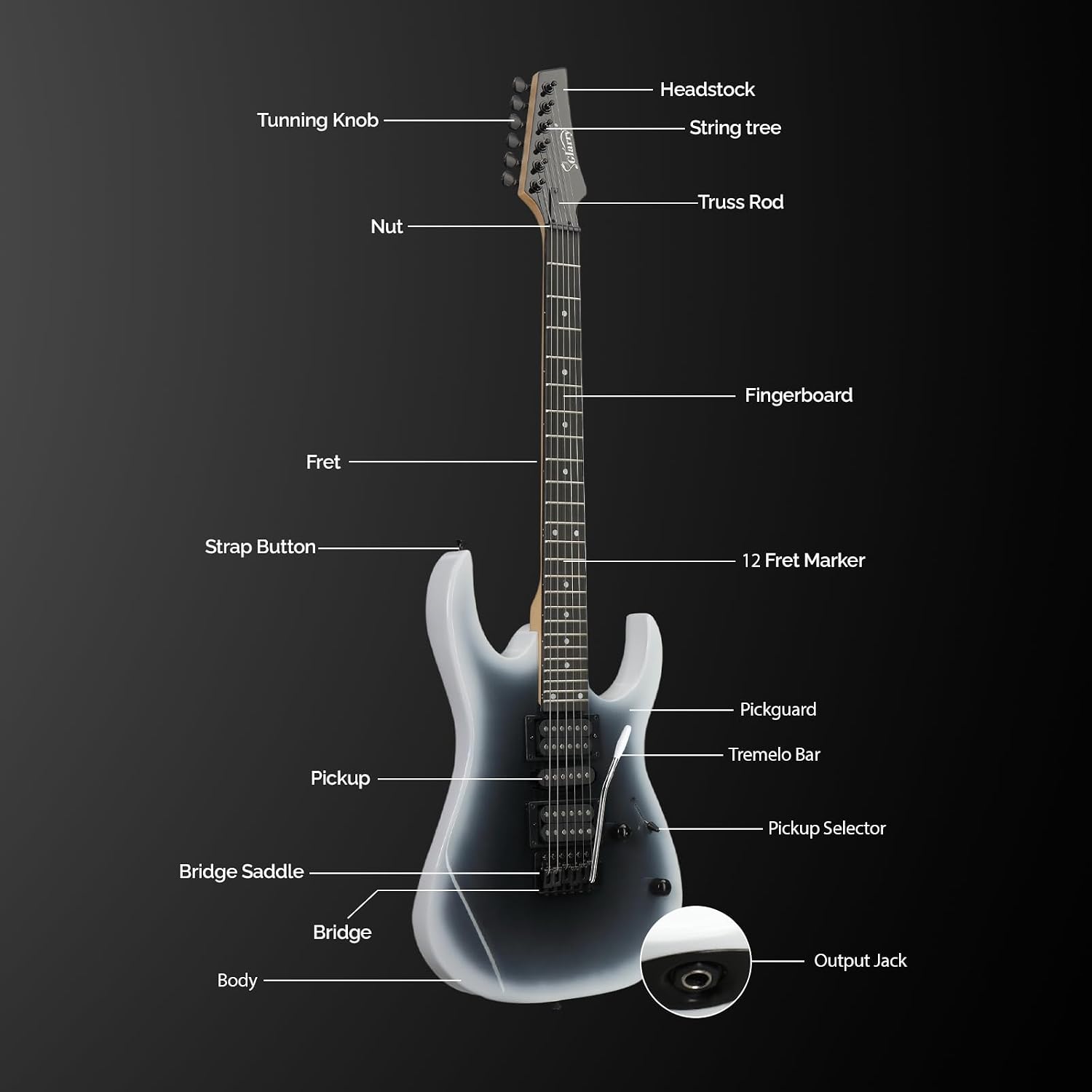 GLARRY 39" Full Size Electric Guitar Kit for Beginners, Starter Electric Guitar Set with 20W Amp & HSH Pickups, Model 170 (Black-White)