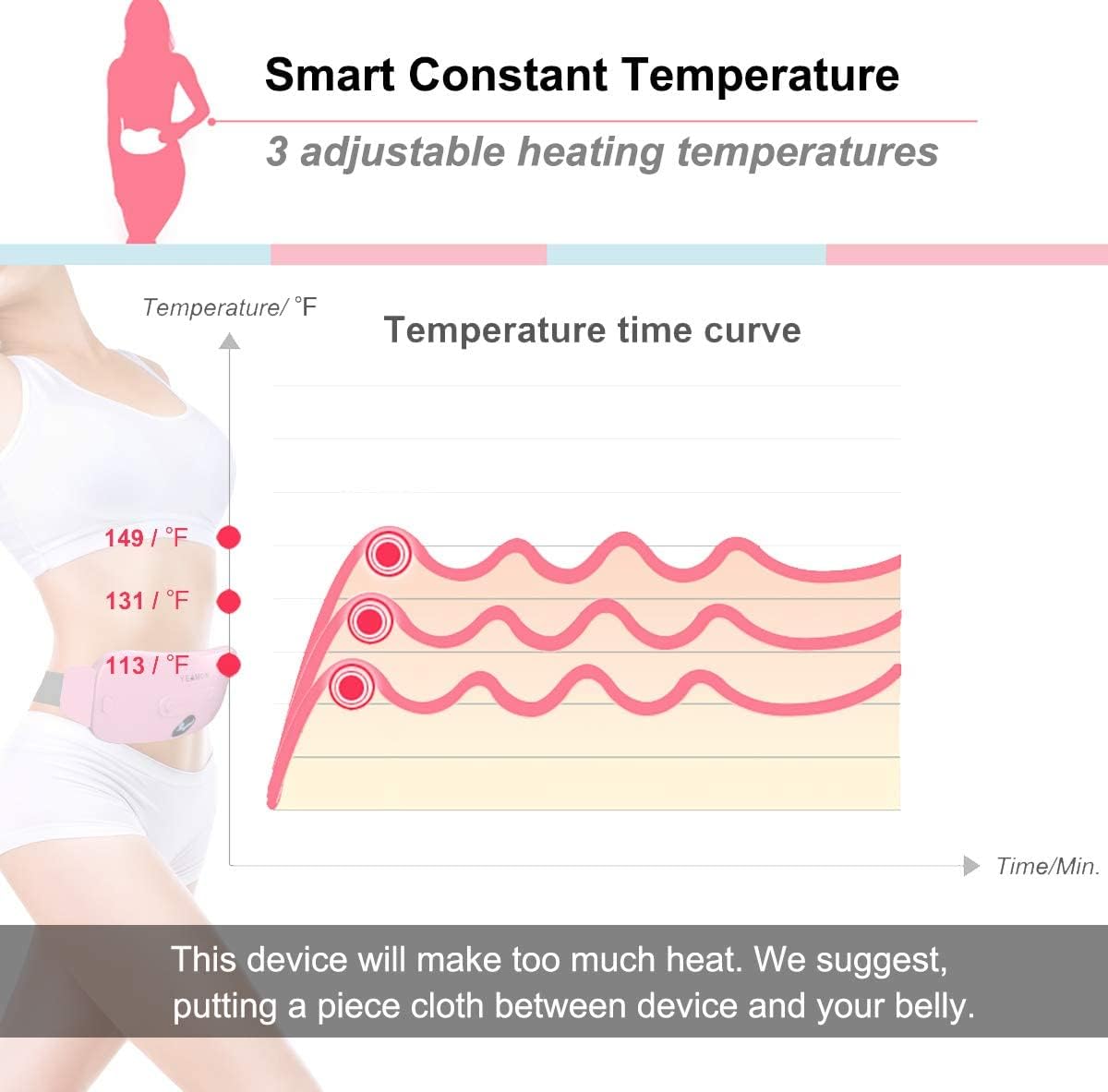 Portable Cordless Heating Pad, Electric Waist Belt Device, Fast Heating Pad with 3 Heat Levels and 3 Massage Modes, Back or Belly Heating Pad