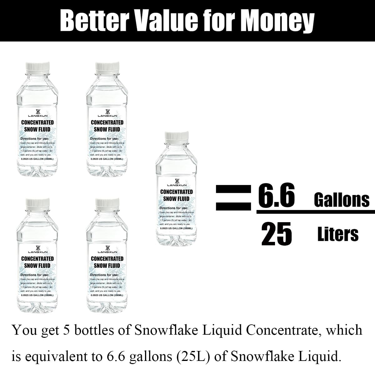 LANGXUN Flakes Snow Machine Fluid, 5 Bottles Concentrated Snow Fluid With 1pcs 1.32 gallon diluted storage bag