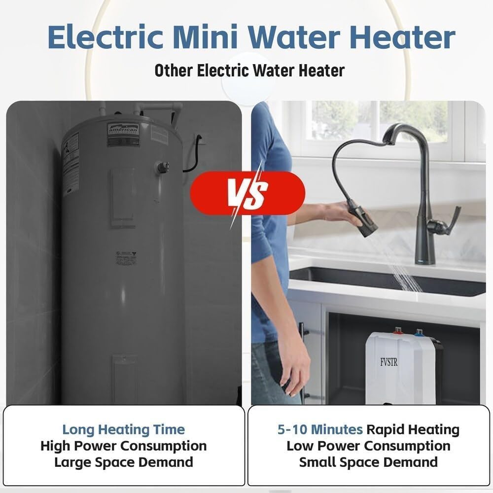 110V-120V 1.5Kw Small Under Sink Tank, 2.16 Gallon Thermal Storage Water Heater, Mini Tankless, Under Sink
