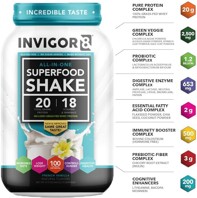 Superfood Grass Fed Whey Protein Isolate Shake Chocolate Brownie Gluten-Free and Non GMO Meal Replacement with Probiotics and Omega 3 (645g)
