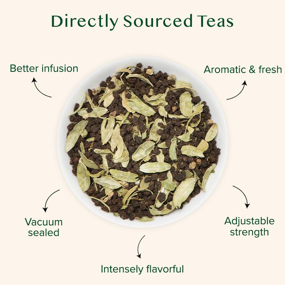 VAHDAM, Green Tea Leaves From Himalayas 170+ Cups (12oz) High Elevation Grown Green Tea Leaves From Himalayas | Pure Unblended Single Origin Green Loose Leaf Tea | Vacuum Sealed