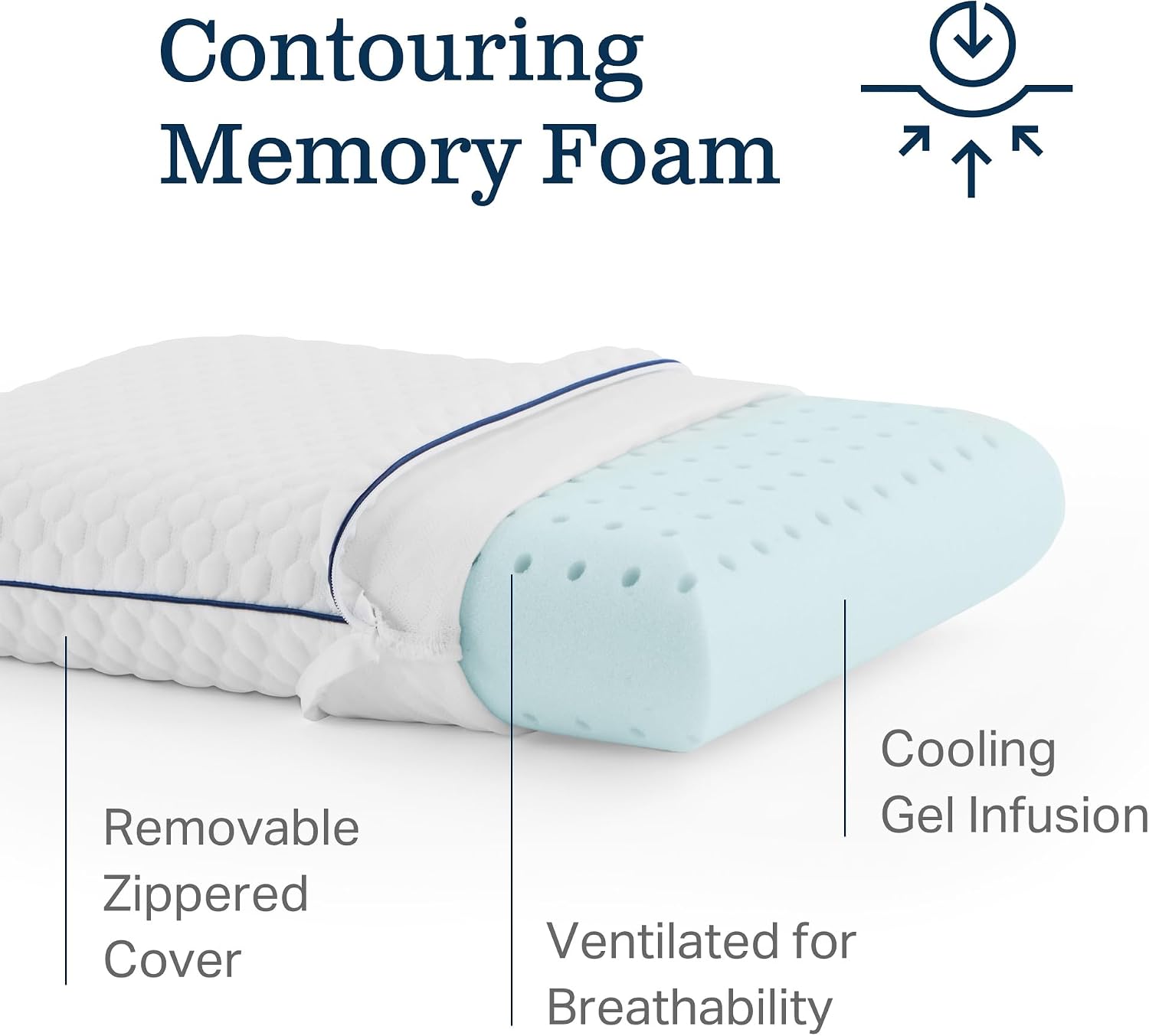 Weekender Cooling Gel Memory Foam Pillow for Sleeping – Standard Size, Ventilated Cooling Pillow for Side & Back Sleepers, Neck & Shoulder Support, Medium Firm, Washable Cover